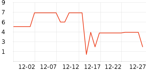 ����Ʒ������������ʷ�۸�