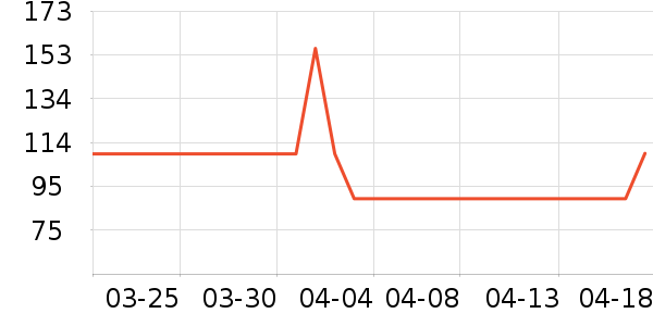 ���ջ��ⱳ����ʷ�۸�