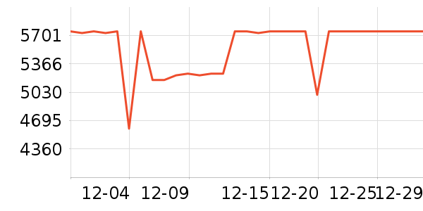 ���ı�����ʷ�۸�