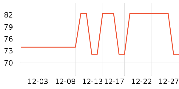 �����ֻ������ʷ�۸�