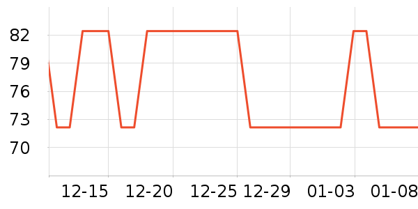 �����ֻ������ʷ�۸�