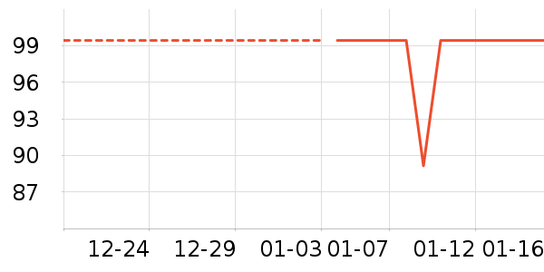 ����������ʷ�۸�