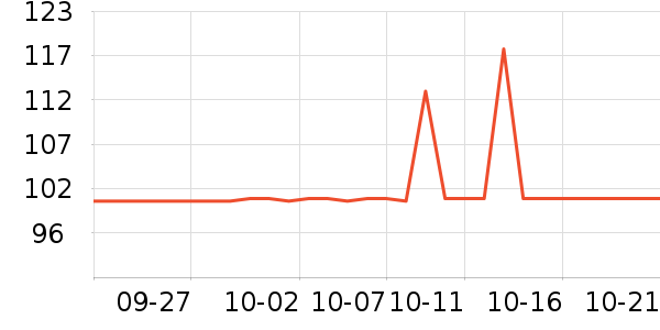 �����ֻ������ʷ�۸�