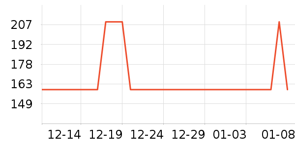 ���������������ʷ�۸�