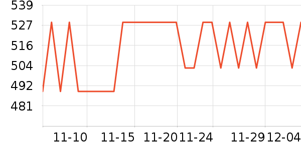 ��������ţ������ʷ�۸�