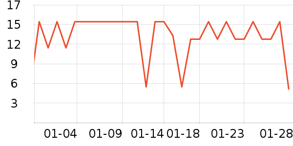 ˮһ������Ʒ��ʷ�۸�