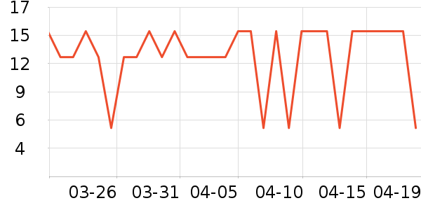 ˮһ������Ʒ��ʷ�۸�