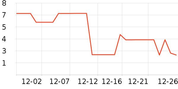 ����Ʒ�ƹ��������ʷ�۸�