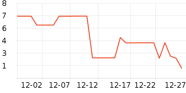 ����Ʒ�ƹ��������ʷ�۸�