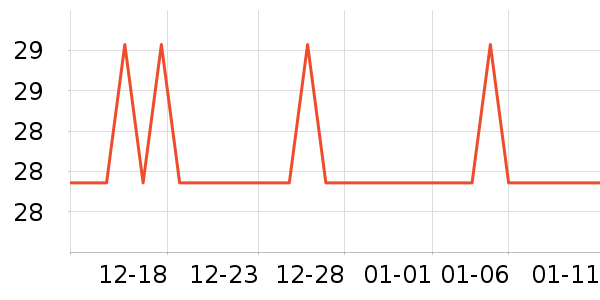 �������Ʒ��ʷ�۸�