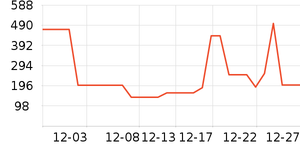 ������ͯ����/ͯ����ʷ�۸�