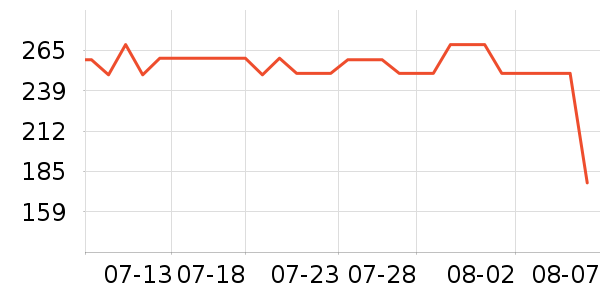 ��˼����������ʷ�۸�