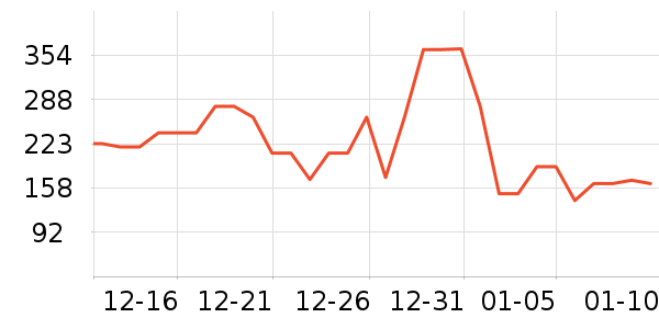 ������ѡ���޷���ʷ�۸�