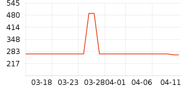 �����˶�Ь��ʷ�۸�