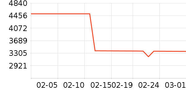 ���˴�ԡ�ҹ���ʷ�۸�