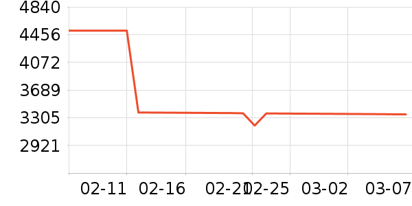 ���˴�ԡ�ҹ���ʷ�۸�