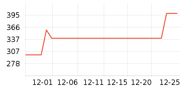 ���ϴ�˹�˶�Ь��ʷ�۸�