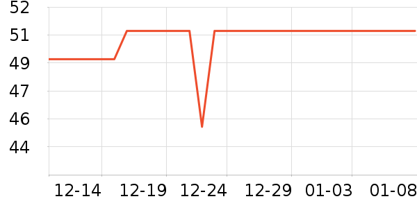 ����Ůʿ�ڿ���ʷ�۸�