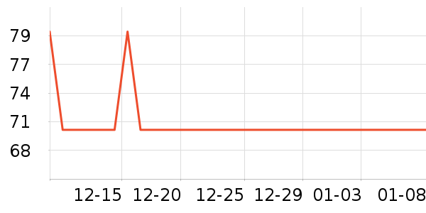 �ջ�ϲ�����̷���ʷ�۸�