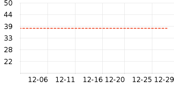 ����Ʒ�Ƶ�����ʷ�۸�