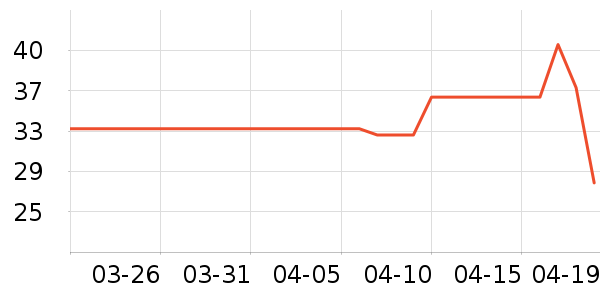 С�����ɶ�ͯT����ʷ�۸�