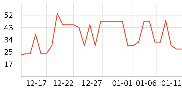 ˼����Ʒ��ʷ�۸�