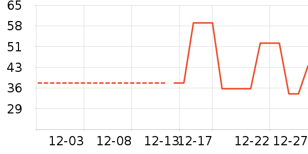 ��ѩľ�޶�ͯ���¿���ʷ�۸�