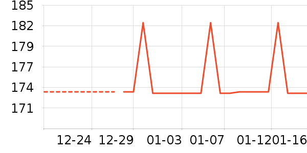 ���屣�޼п���ʷ�۸�