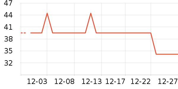 �������ϴ��Һ��ʷ�۸�