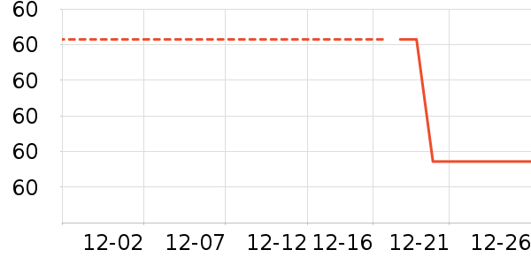 �ོҶ�ͯë��/��֯����ʷ�۸�