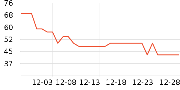 �������ɿ�����ʷ�۸�