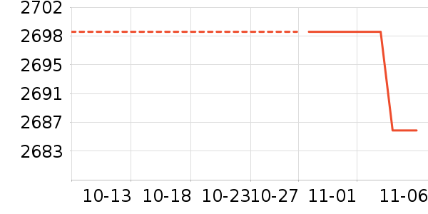 �곞��̬Ӳ����ʷ�۸�