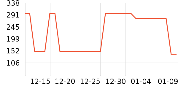 �����ȱ�����ʷ�۸�