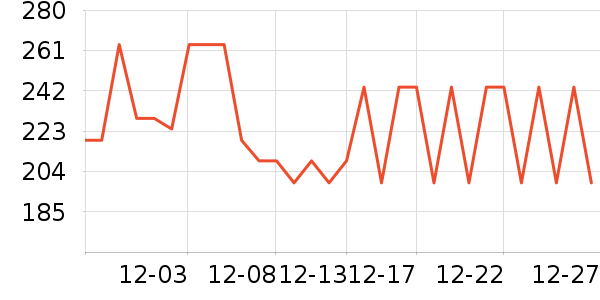 361���˶�Ь��ʷ�۸�