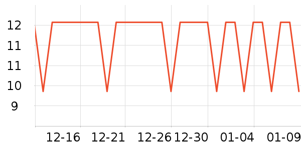 ����˽�������ʷ�۸�