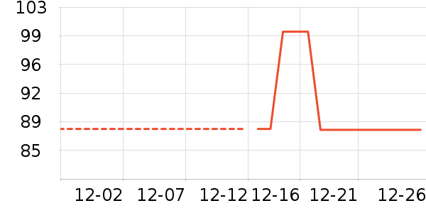 �űȶ�ͯȹ����ʷ�۸�