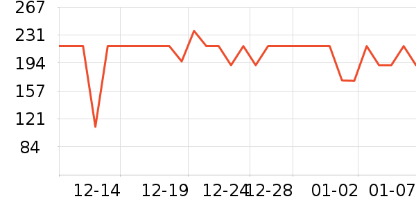 ��ɯɭ�ֻ�����/��Ĥ/������Ʒ��ʷ�۸�