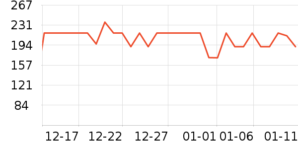 ��ɯɭ�ֻ�����/��Ĥ/������Ʒ��ʷ�۸�