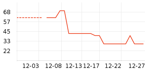 è��Ůʿ�ڿ���ʷ�۸�