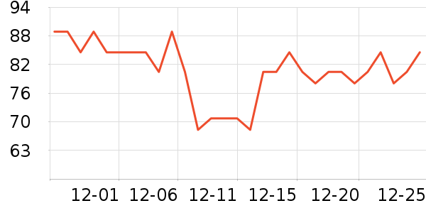 �ص��˸��������ʷ�۸�