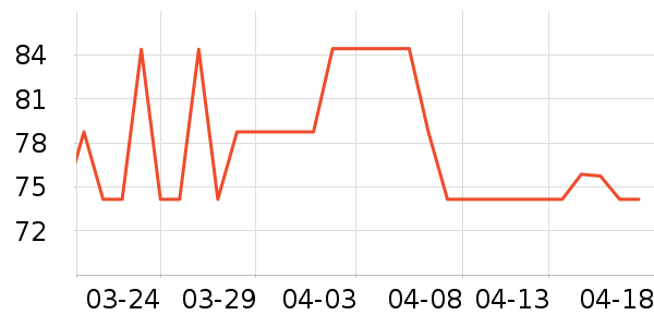 �ص��˸��������ʷ�۸�