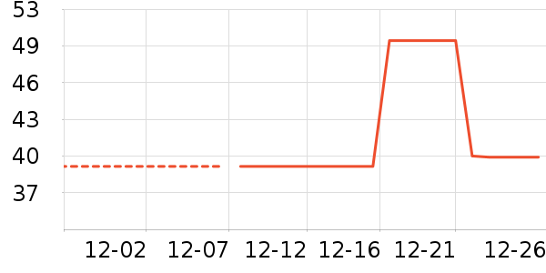 ��ɯ��ʿ�ڿ���ʷ�۸�