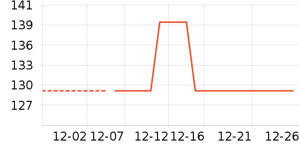 ��ά������ͯ���¿���ʷ�۸�