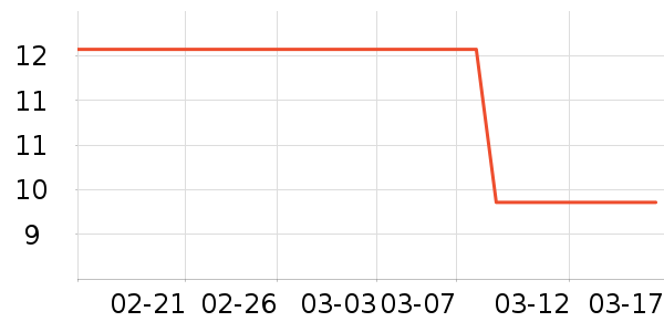 �����������ʷ�۸�