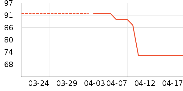 ����������ʷ�۸�