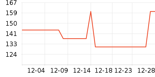 �ܼ��ȴ�����ʷ�۸�