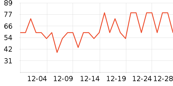 ����Ʒ�������˶����������ʷ�۸�