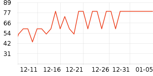 ����Ʒ�������˶����������ʷ�۸�