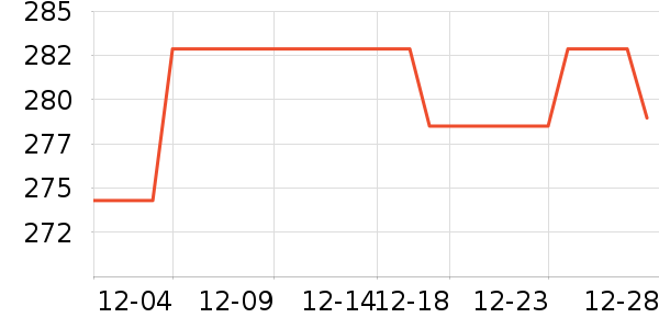 OSPREY���ⱳ����ʷ�۸�