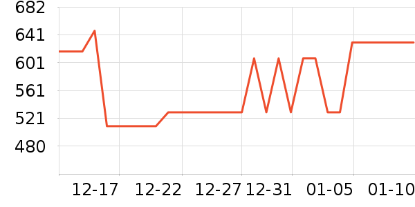 ������ů��/������ʷ�۸�